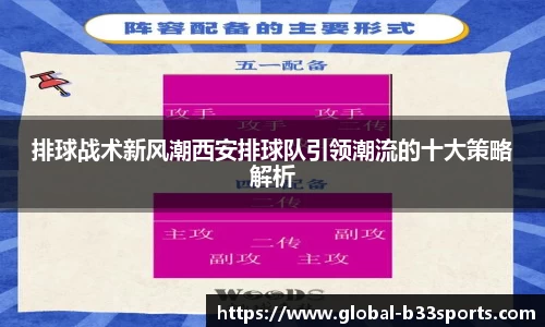排球战术新风潮西安排球队引领潮流的十大策略解析